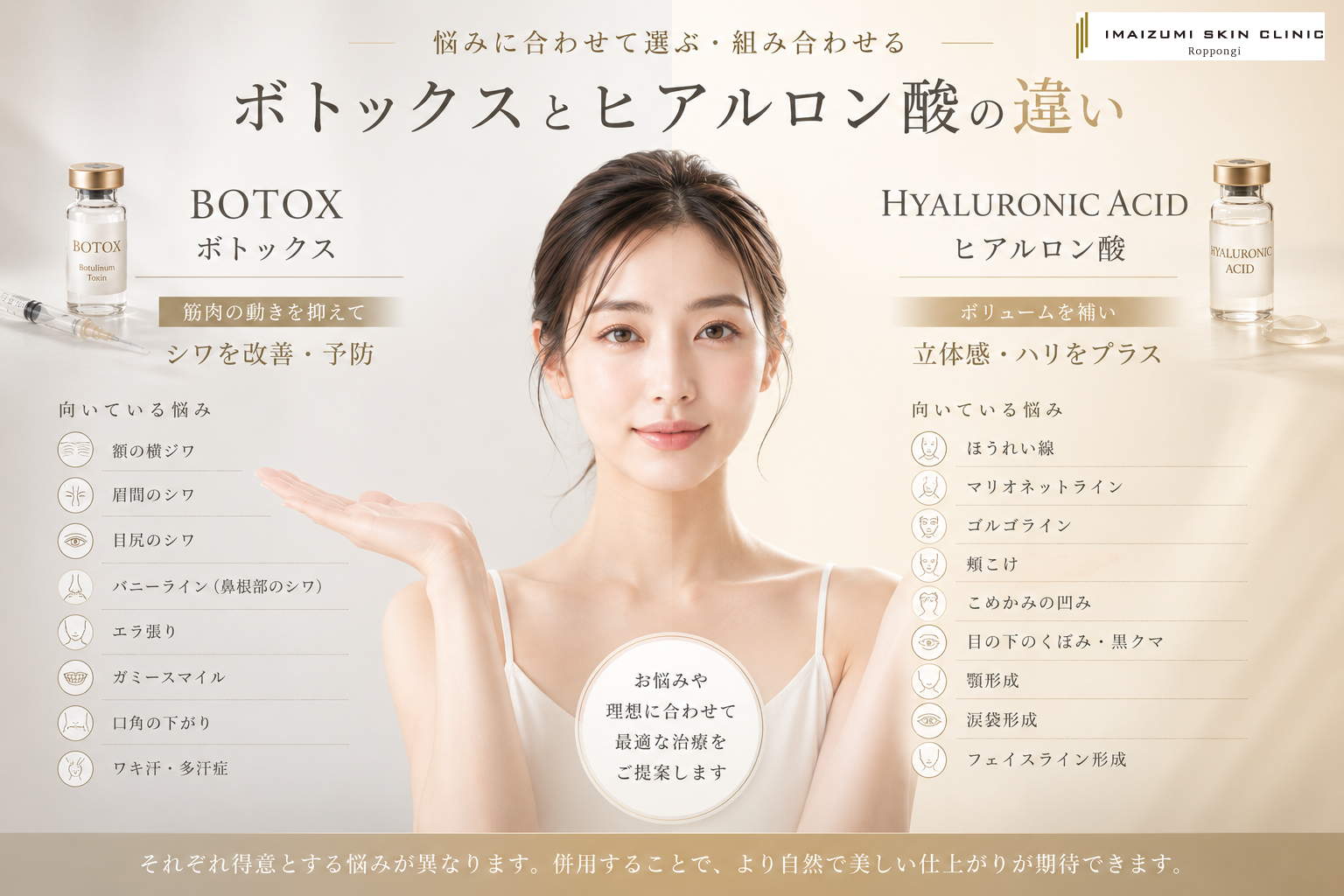 ボトックスとヒアルロン酸の違いについての記事のアイキャッチ画像。左にボトックス、右にヒアルロン酸の説明、中央に女性
