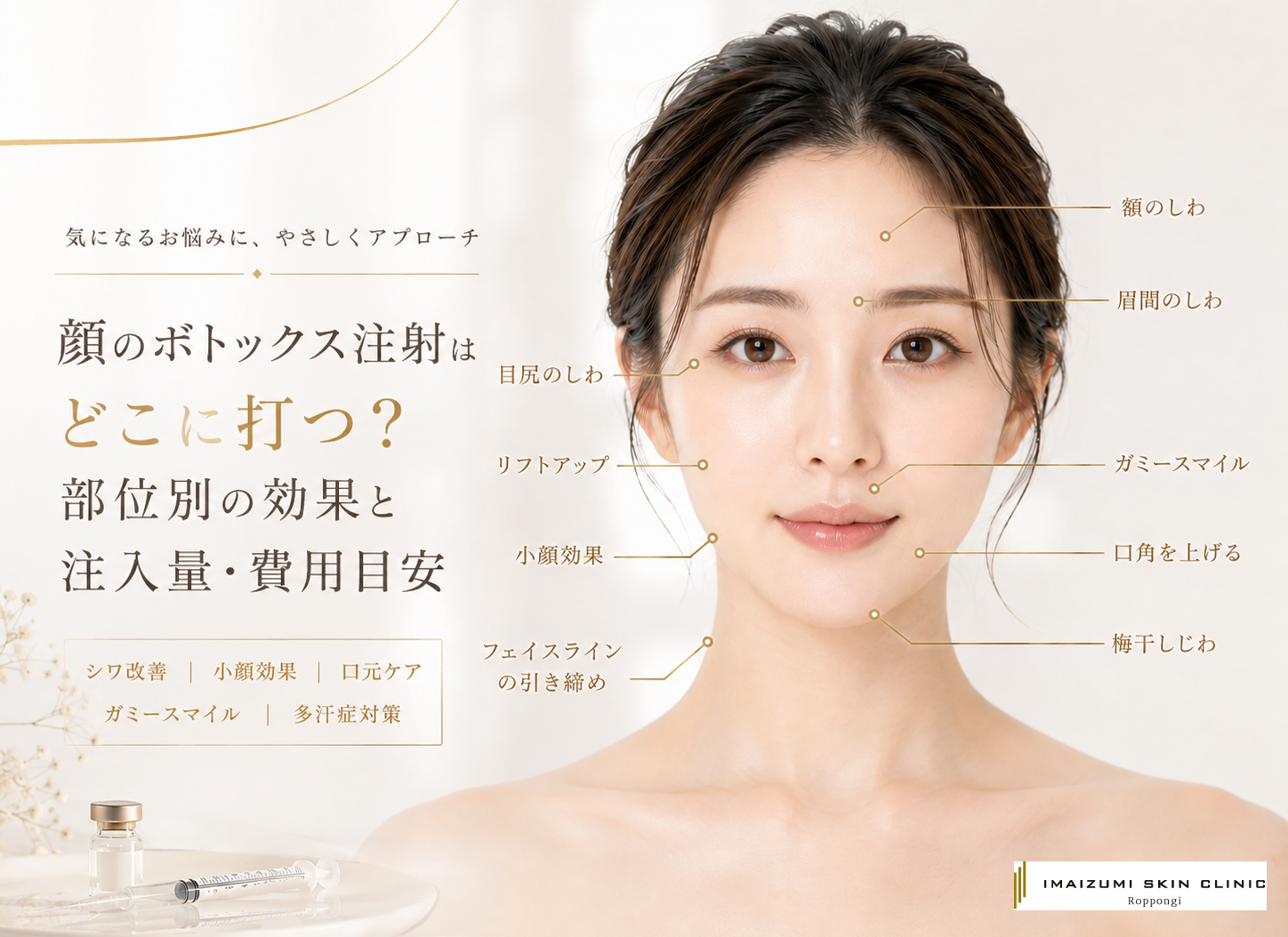 ボトックスを打てる部位を示す女性の画像